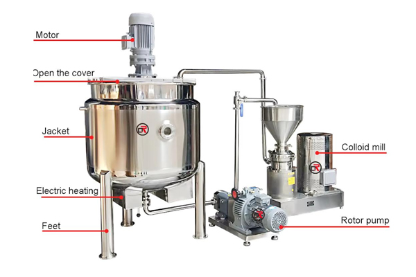 Manufacturing Vessel